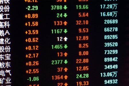Stock Market