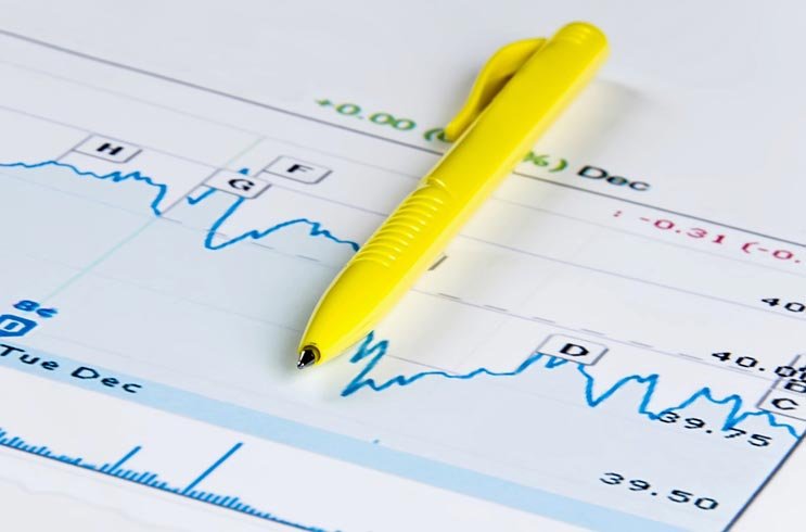 Double Stochastic Binary Options Trading System