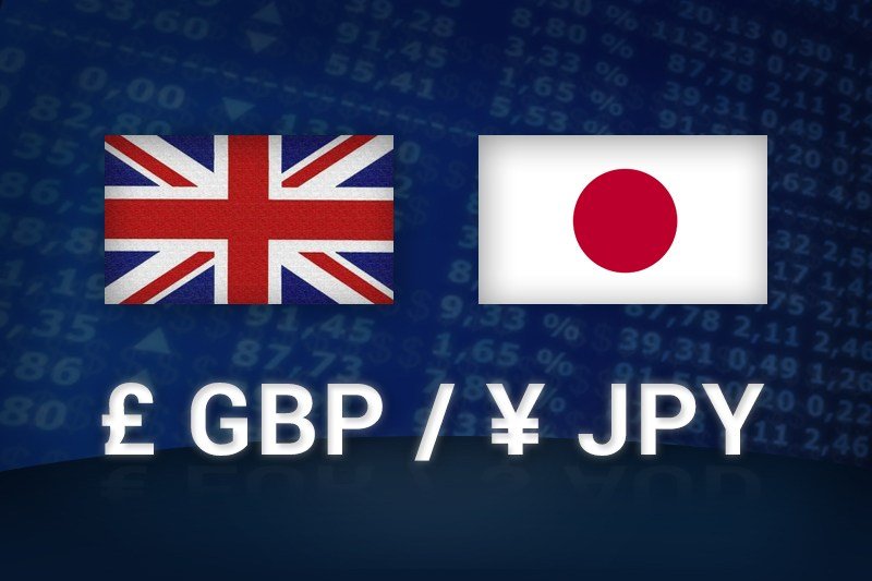 How deep can GBP/JPY dive in June?